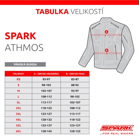 Pánská textilní moto bunda Spark Atmos, fluo