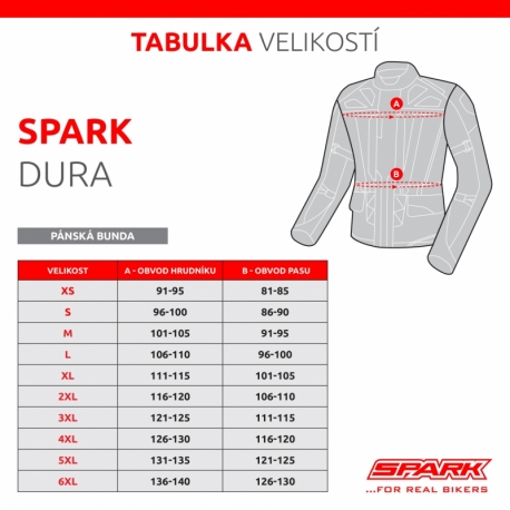 Pánska textilná moto bunda Spark Dura, Black