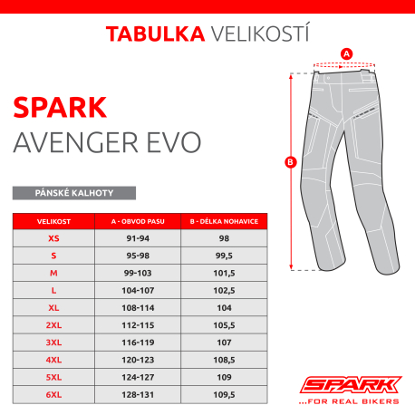 Pánske textilné moto nohavice Spark Avenger Evo, čierné