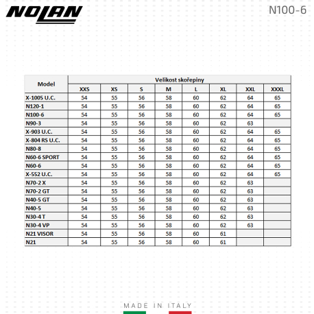 Moto helma Nolan N100-6 Surveyor Metal White/Red N-COM 23