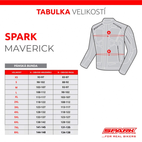 Pánská textilní moto bunda SPARK MAVERICK, grey