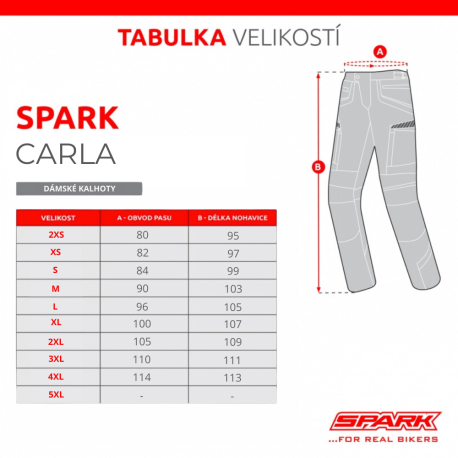 Dámské textilní moto kalhoty SPARK CARLA