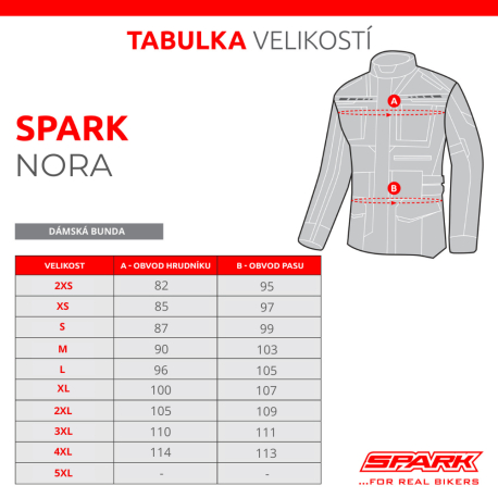 Dámská textilní moto bunda Spark Nora černá - 2XS